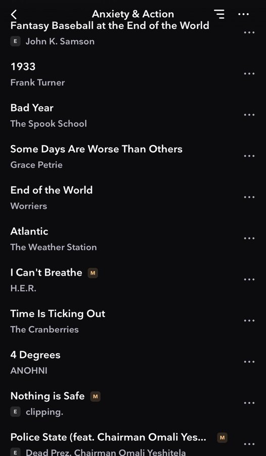 partial tracklist for Anxiety & Action: Fantasy Baseball at the End of the World John K. Samson 1933 Frank Turner Bad Year The Spook School Some Days Are Worse Than Others Grace Petrie End of the World Worriers Atlantic The Weather Station I Can't Breathe H.E.R. Time Is Ticking Out The Cranberries 4 Degrees ANOHNI Nothing is Safe clipping. Police State (feat. Chairman Omali Yes... Dead Prez Chairman Omali Yeshitela