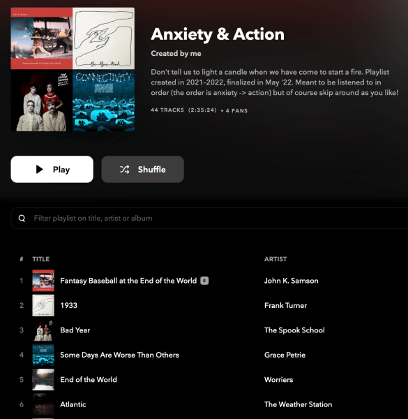 screenshot of Tidal playlist top of the page, 4 album covers and the words "Anxiety & Action created by me, Don't tell us to light a candle when we have come to start a fire. Playlist created in 2021–2022, finalized in May '22. Meant to be listened to in order (the order is anxiety -> action) but of course skip around as you like! 44 tracks (2:35:24) 4 fans" with first six tracks: Fantasy Baseball at the End of the World by John K. Samson, 1933 by Frank Turner, Bad Year by The Spook School, Some Days Are Worse Than Others by Grace Petrie, End of the World by Worriers, Atlantic by The Weather Station